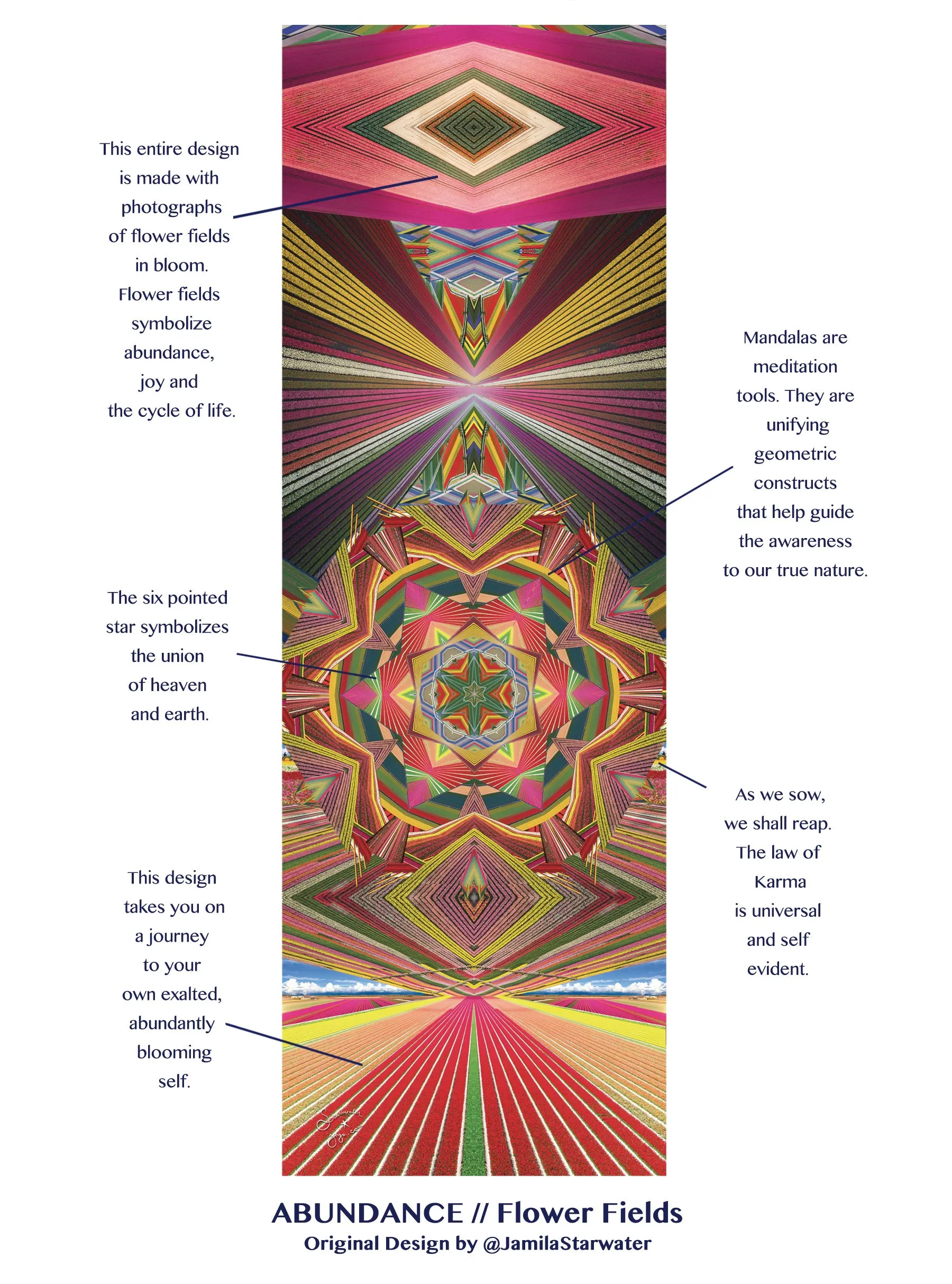 ABUNDANCE // Flower Fields Travel   Hot Yoga Mat