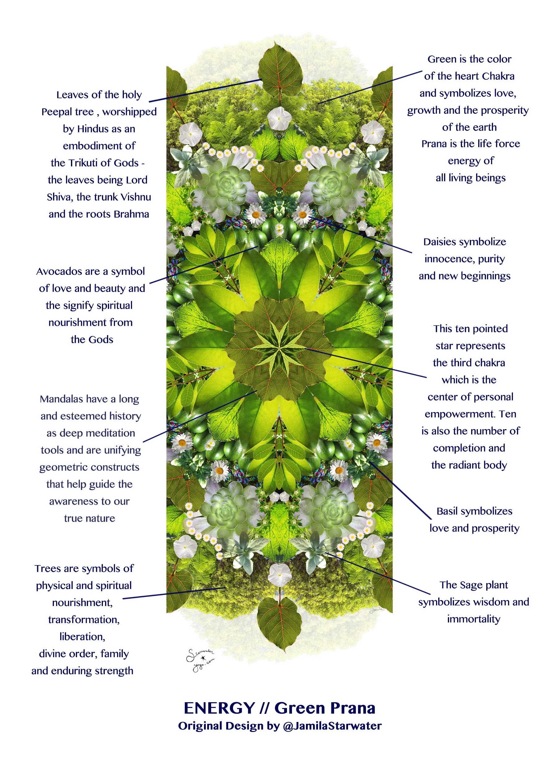 ENERGY // Green Prana Travel   Hot Yoga Mat