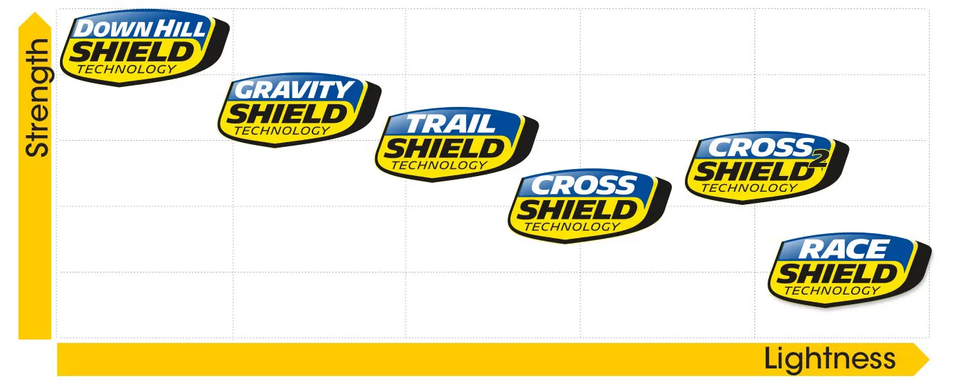 Michelin E-Wild Rear - E GUM-X