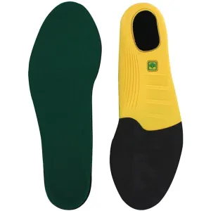 Polysorb Cross Trainer Insoles