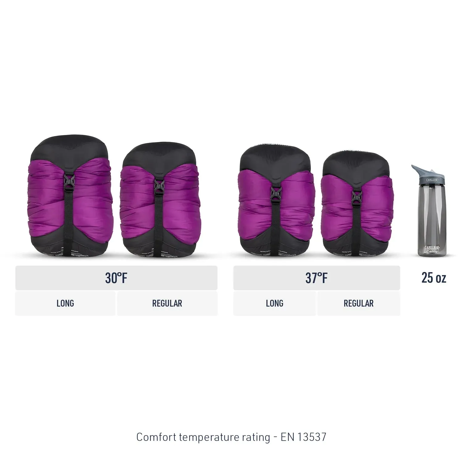 Sea to Summit Women's Quest Synthetic Sleeping Bag 30&deg;F
