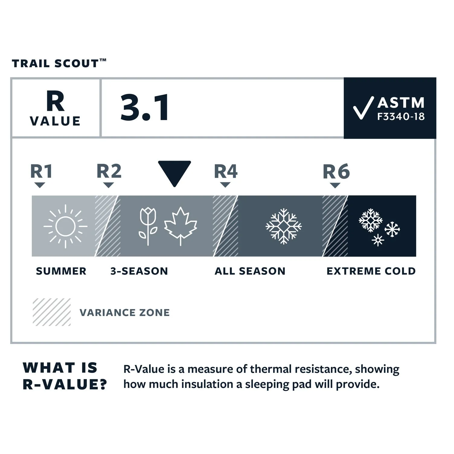 TRAIL SCOUT - L - (LARGE) WITH WINGLOCK VALVE